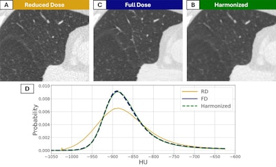 Physics-based technique improves reproducibility of lung density metrics