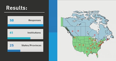 ARRS: Ultrasound leads post-liver transplant monitoring