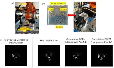 SNMMI: Point-of-care PET system may guide interventional procedures